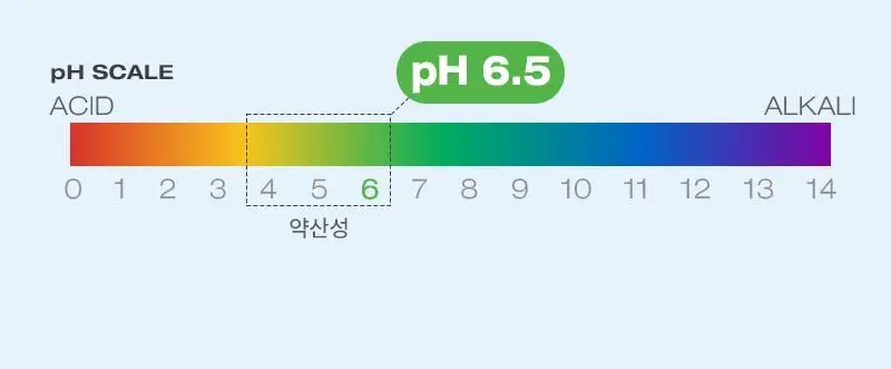 [단독기획/피지/요철] 토르홉 카모스 블랙 소금거품 클렌저 130g(+5g 미니 증정) 상세페이지 28